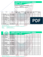 DAFTAR PESERTA