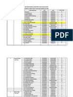 Daftar Peserta KKN PPM Yulb 2019 Final 14 Agustus 2019