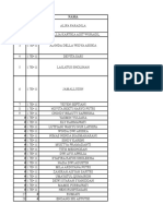 Daftar Nama Mahasiswa