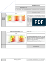 Informe 3g Matematicas 2018