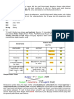 Passive Voice 2