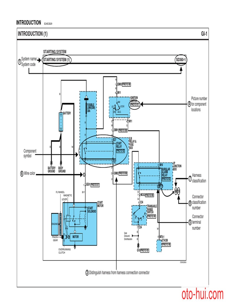 Automotive Wiring Guide | PDF | Electrical Connector | Color