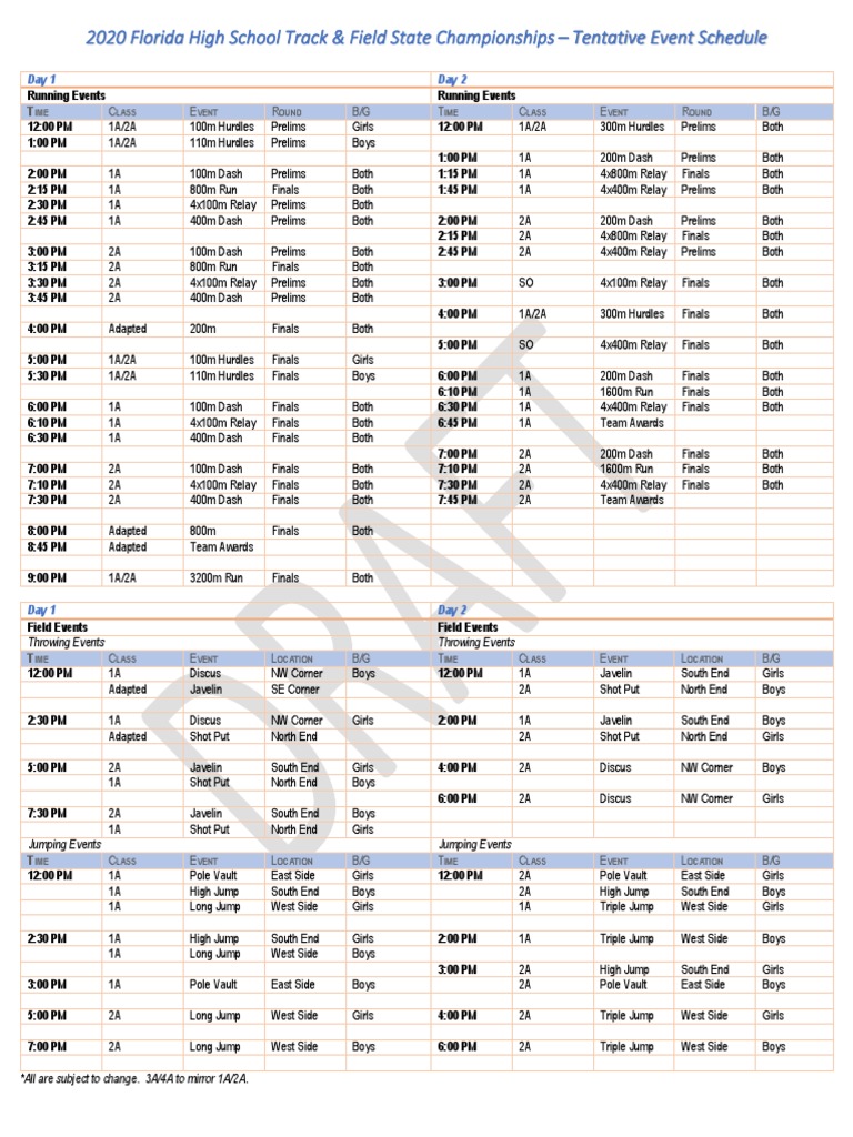 2020 FHSAA State Finals Schedule PDF Track And Field Summer