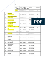 Pengeluaran KSK NDC 2018.docx