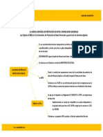 Agencia Española de Protección de Datos - Disposiciones Generales