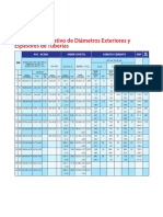 Cuadro Comparacion Diametros Tuberias