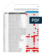 13. FT-MAQ-011 REPORTE FALTANTES PARTES DIARIOS EQUIPO v01 - 11.11.19.xlsx