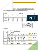 Análisis de Varianza