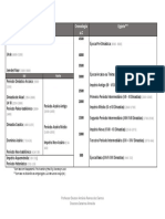 Cronologia comparada Mesopotamia e Egipto.pdf