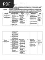 C2-Pembiakan Tanaman