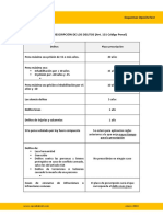 Plazos de prescripción de los delitos y las penas.pdf