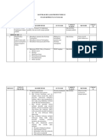 Kontrak Belajar Profesi Ners 29