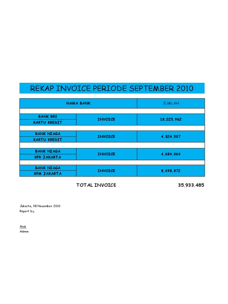 Rekap Invoice PT Britheo Jaya 2010 | PDF