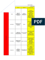 Matriz - Riesgos - 3