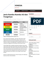 Jenis Rambu-Rambu K3 Dan Fungsinya - Media K3 Indonesia