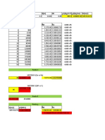 Grafico Analisis Dimensional de Re Vs Eu