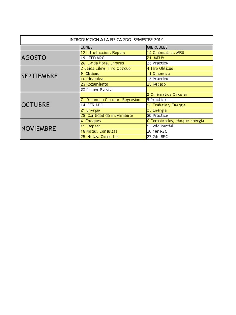 Cronograma2019 2C PDF | PDF