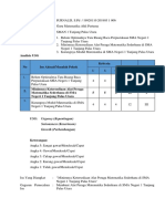 Rancangan Aktualisasi Jurnalis Edit Fix