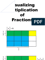 Multiplication of Fraction