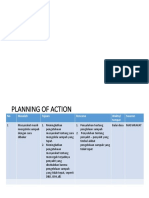 Planning Masyarakat Sampah Penyakit