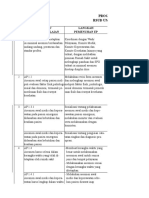 Pps Rsud Undata Prov. Sulteng