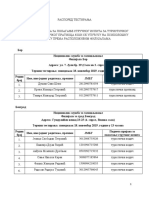 MTTT 2019 Raspored Testiranja