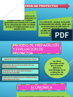 EVALUACION DE PROYECTOS