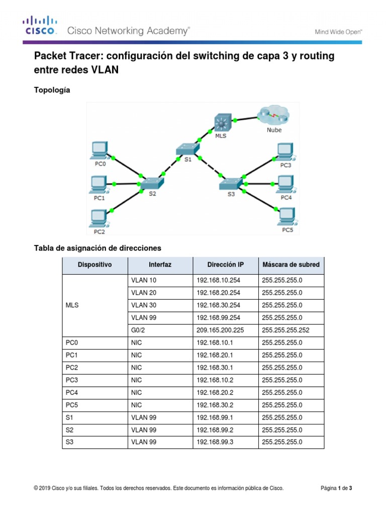 Packet Tracer - Configure Layer 3 Switching and Inter-VLAN Routing ...