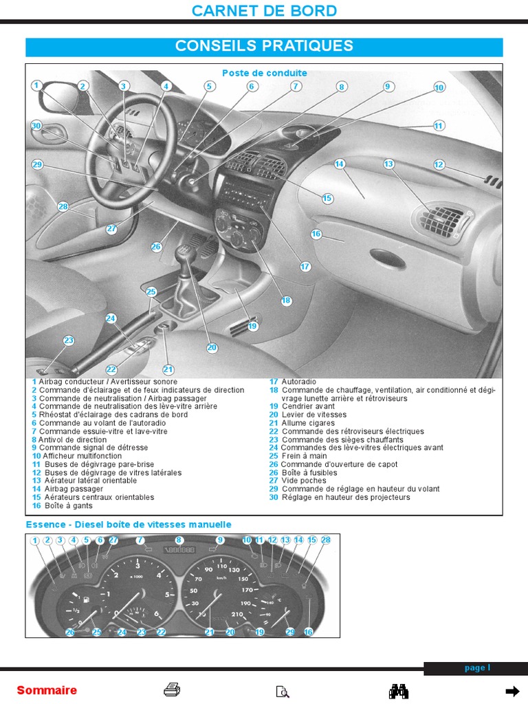 206 Mode économie Actif Ne Démarre Plus Espace Automobile Europeen 206 Notice | PDF | Frein | Transmission  (Mécanique)