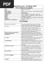 Seminário Dos Ratos - Ficha