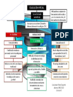 organizador de plataforma.docx