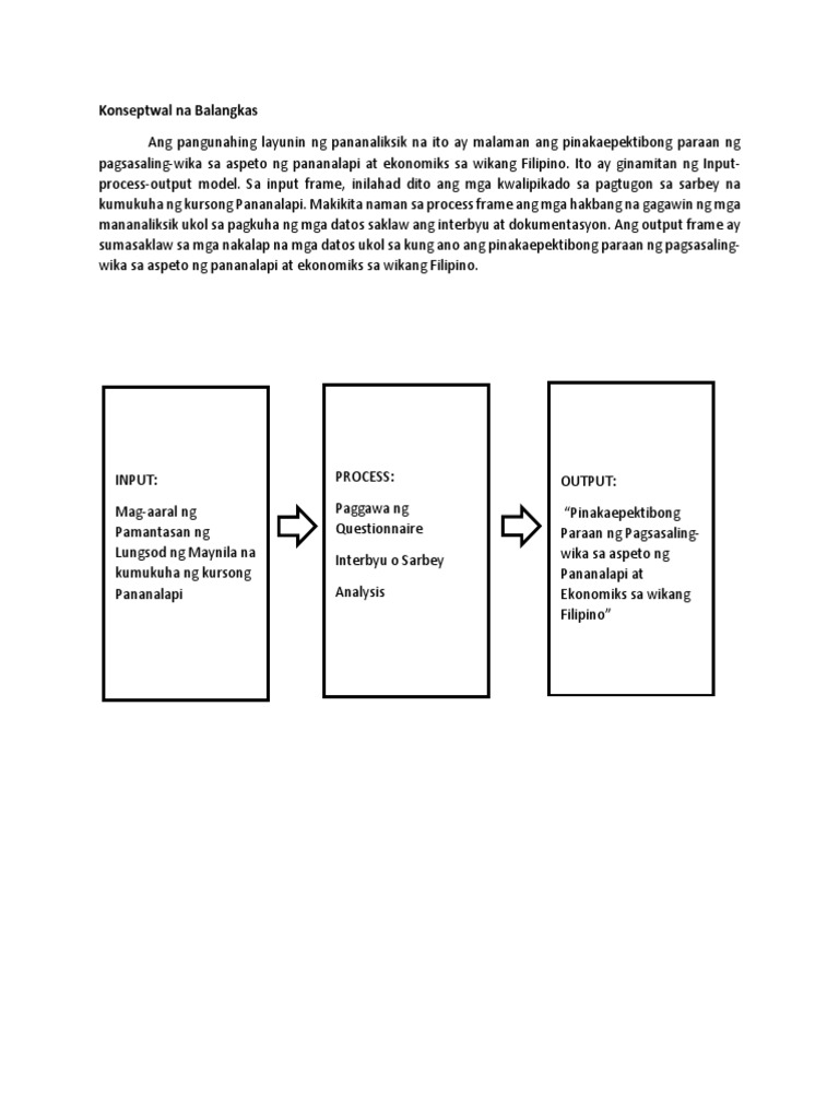 Batayang konseptwal halimbawa image