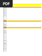 Firewall Checklist