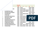 Pharmacy2012 PDF
