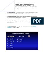 Clasificación de Los Números