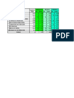 Matriz MPC