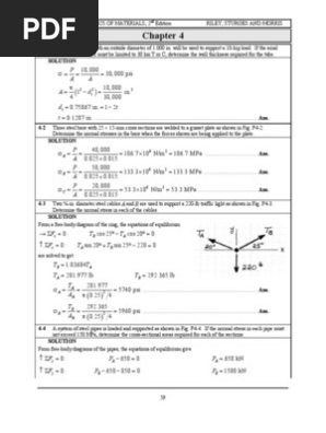 Ch 04 Stress Mechanics Ultimate Tensile Strength