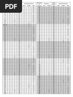 Good Time Table 2019 