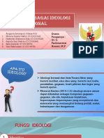 Kel.3 Pancasila SBG Ideologi Nasional