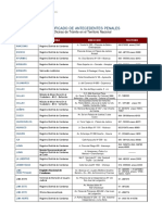 Donde+realizar+el+tramite+-+DIRECTORIO.pdf