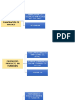 Criterios de Aceptación