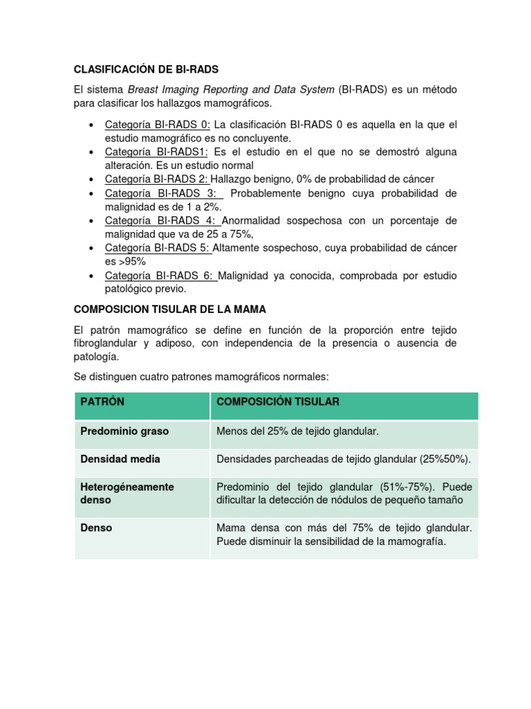 Clasificación BI-RADS y Composición Mamaria | PDF