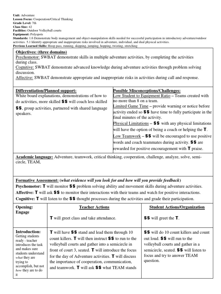 Teamwork in Adventure Activities | PDF | Neuropsychology | Behavior ...