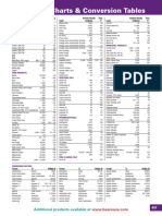 tabla de viscosidades.pdf