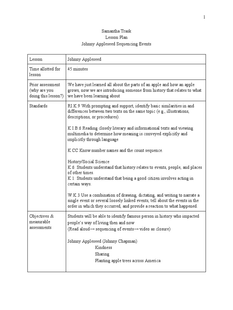 Johnny Appleseed Lesson Plan Overview | PDF | Reading Comprehension ...