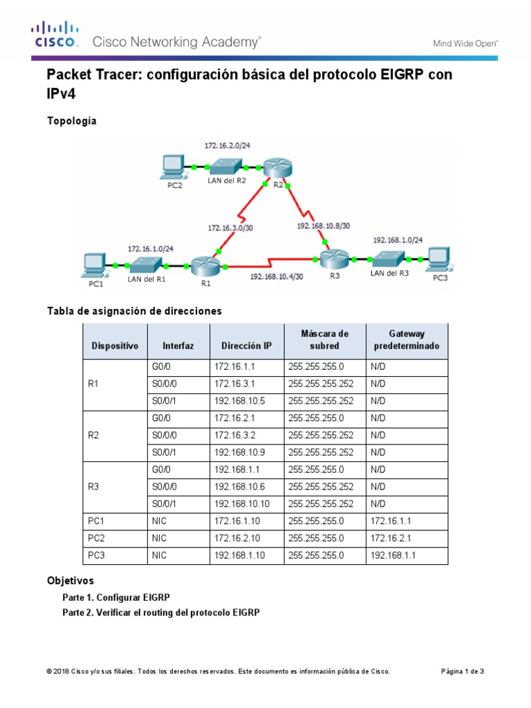 6.2.2.4 Packet Tracer - Configuring Basic EIGRP With IPv4 Instructions ...