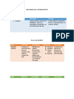 Metodología Intervención Aula