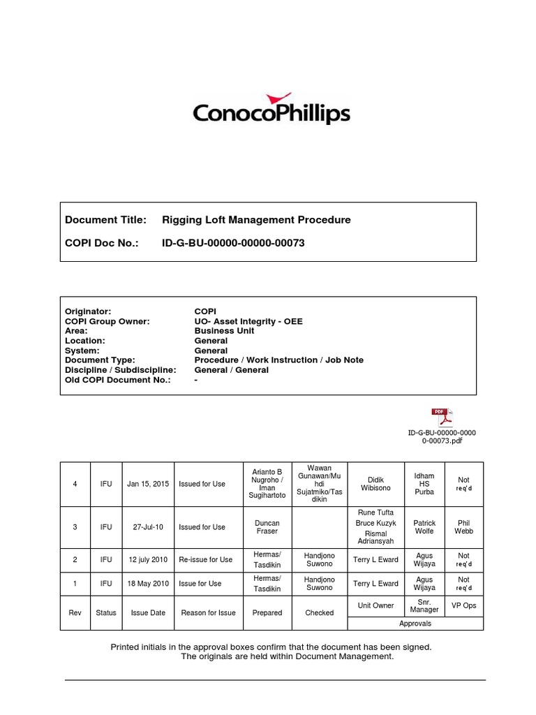 Rigging Loft Management Procedure Pdf Manufactured Goods