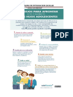 Infografia Sobre Adolescencia