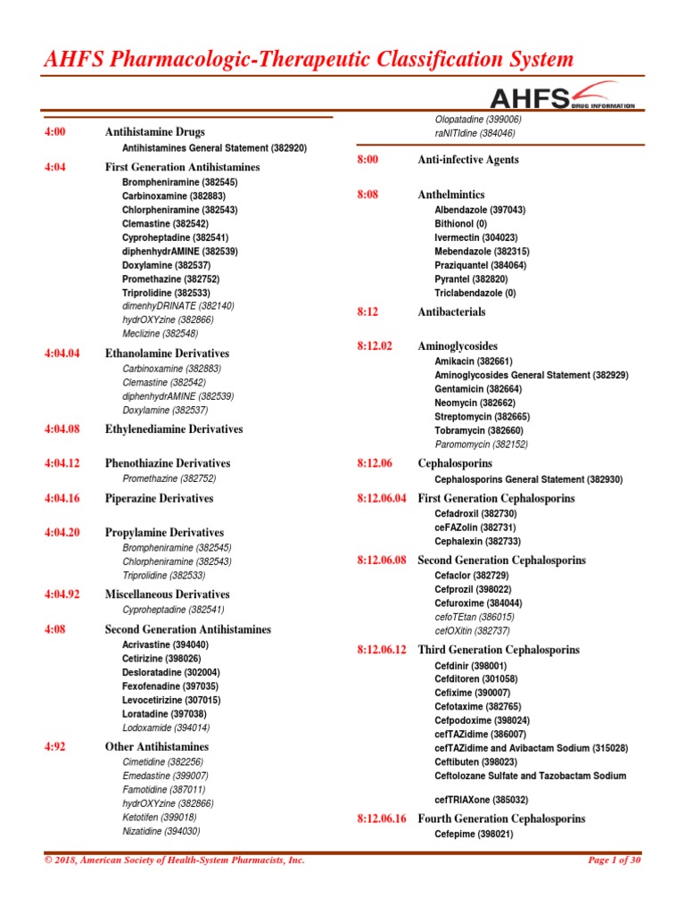Ah Fs Classification With Drugs | PDF | Coagulation | Medicinal Chemistry